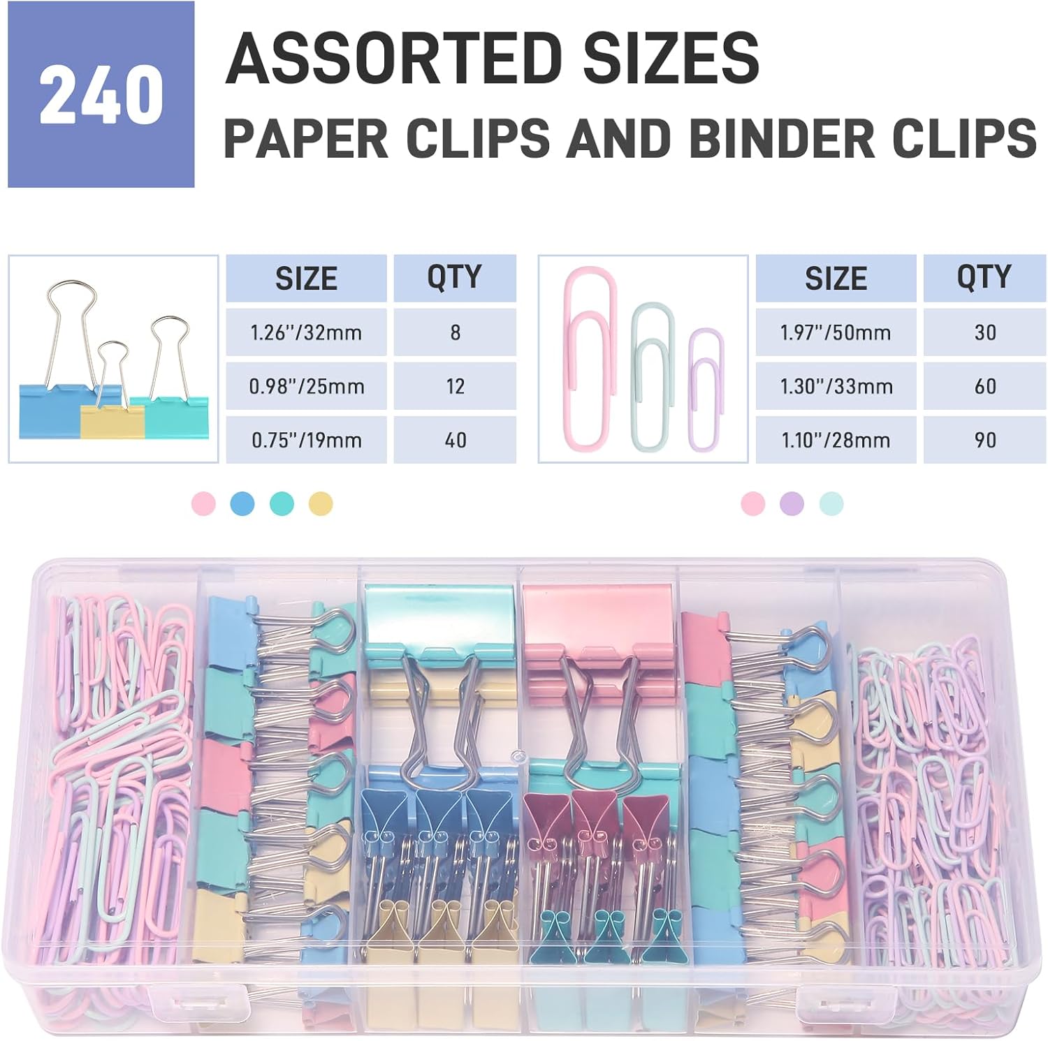 240PCS Colored Assorted Paper  - Binder Clip Assorted avaliação e preço