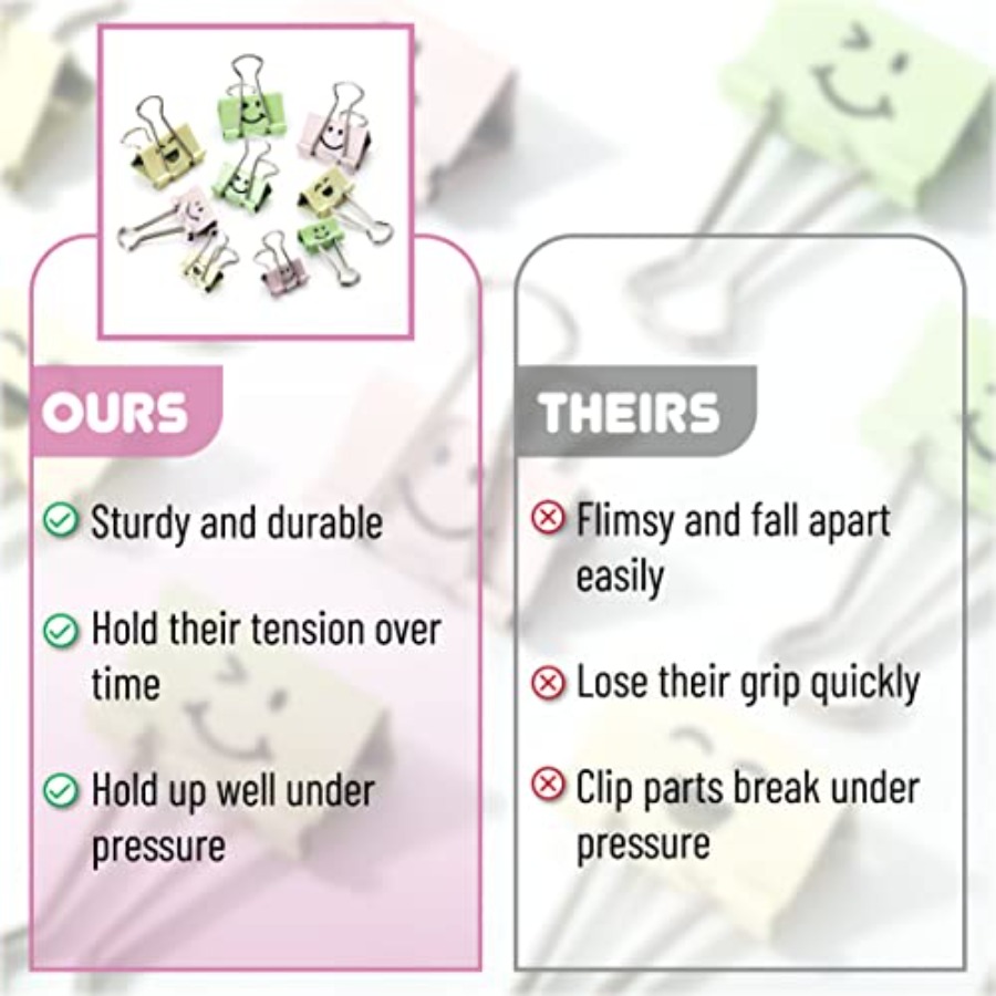 - Cute Binder Clips, 80 pcs, A - Binder Clip Assorted avaliação e preço