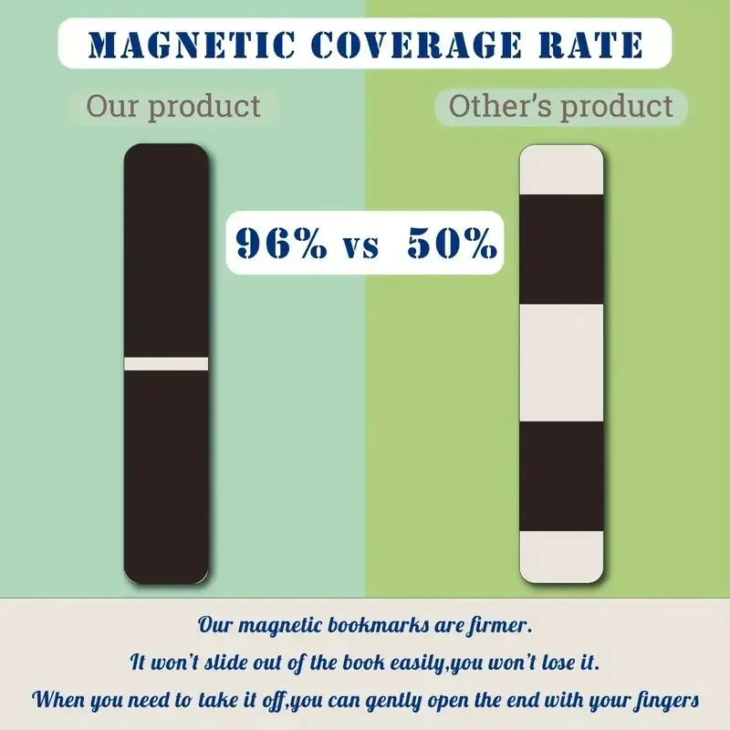 12pcs Artistic Magnetic Bookma - Bookmark Magnetic Clip avaliação e preço