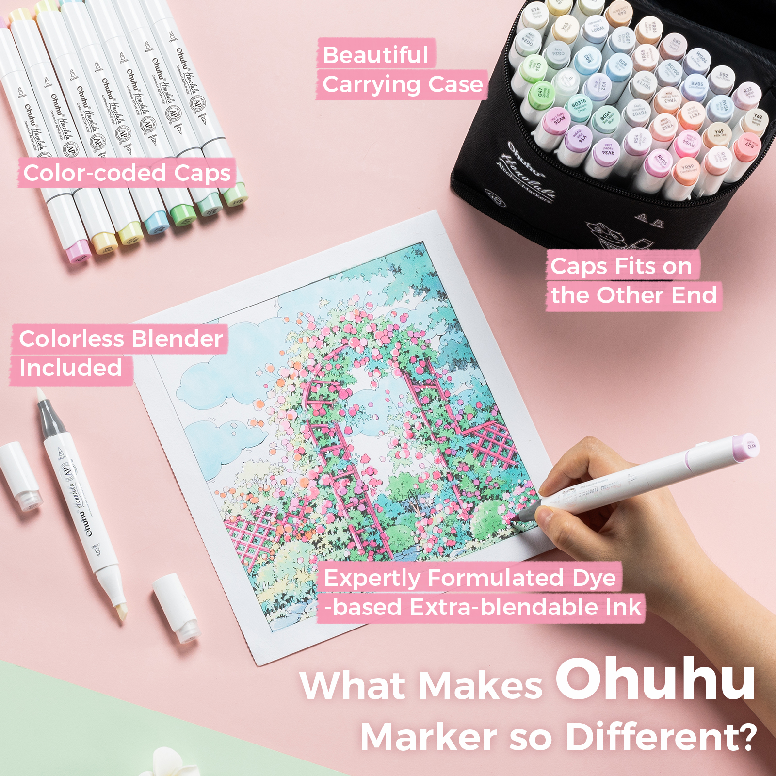 Ohuhu Honolulu 48 Pastel Color - Highlighter Set Pastel avaliação e preço