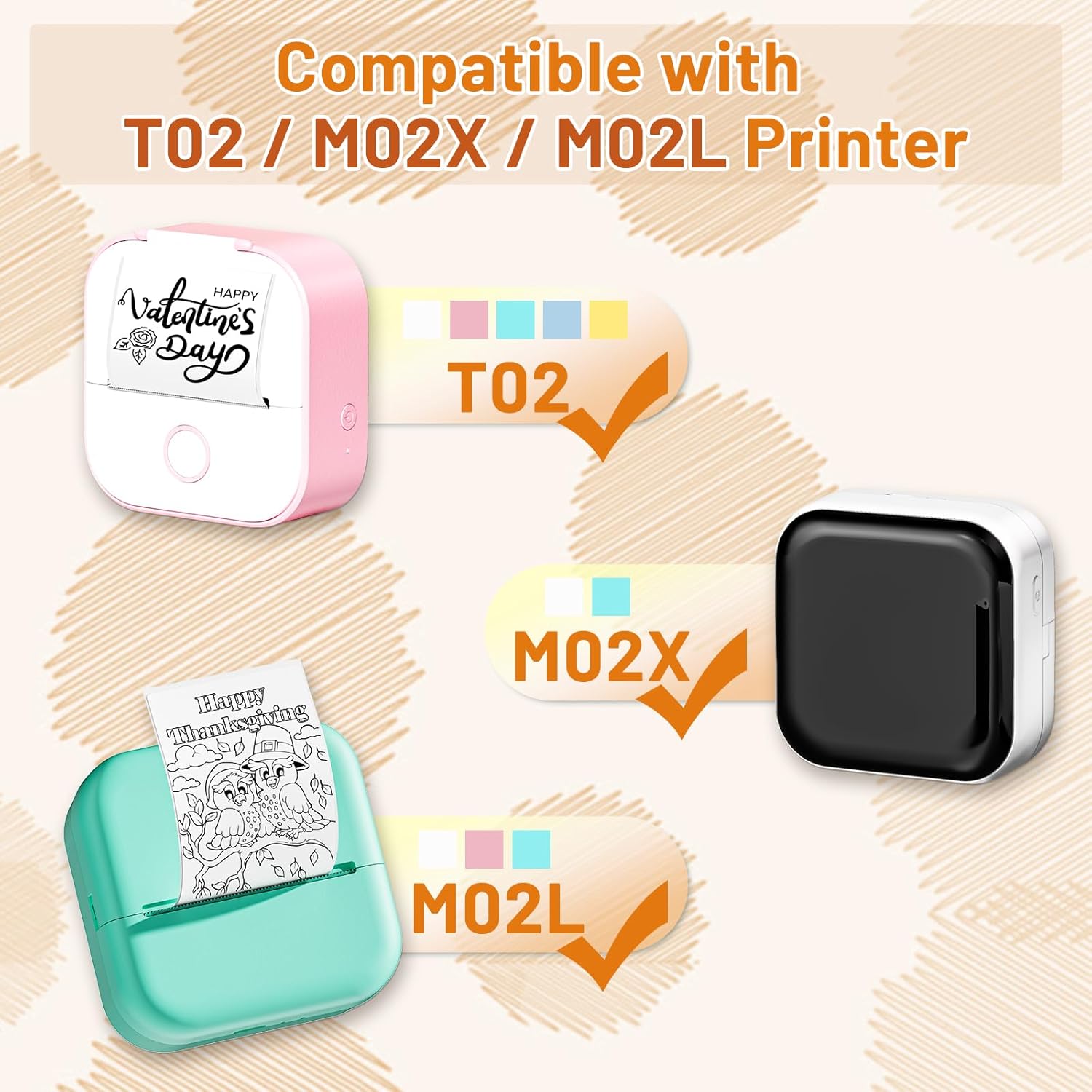 Thermal Sticker Paper, 50mmx3. - Sticker Label Roll avaliação e preço