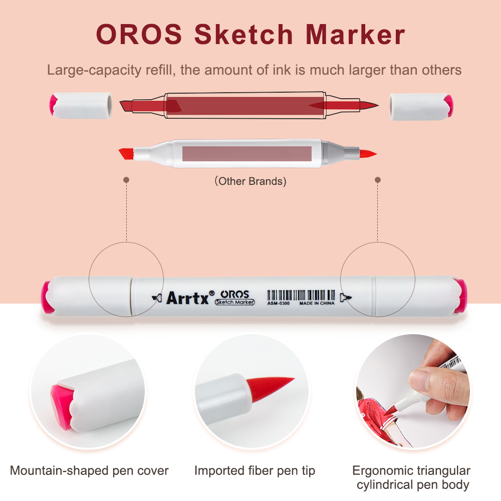 Arrtx Oros 66 Pastel Colors Al - Highlighter Set Pastel avaliação e preço